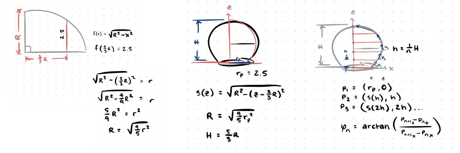 INITIAL CALCULATIONS