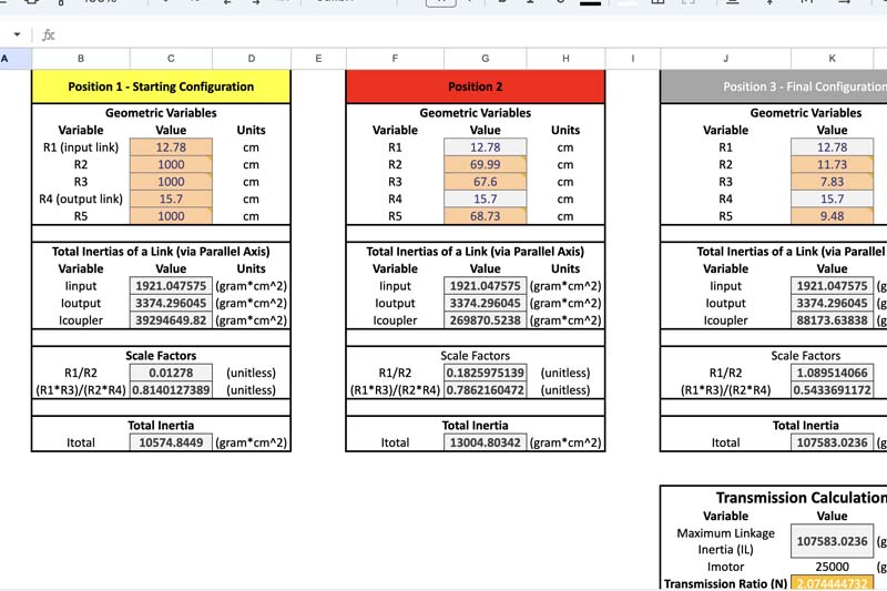 TRANSMISSION RATIO