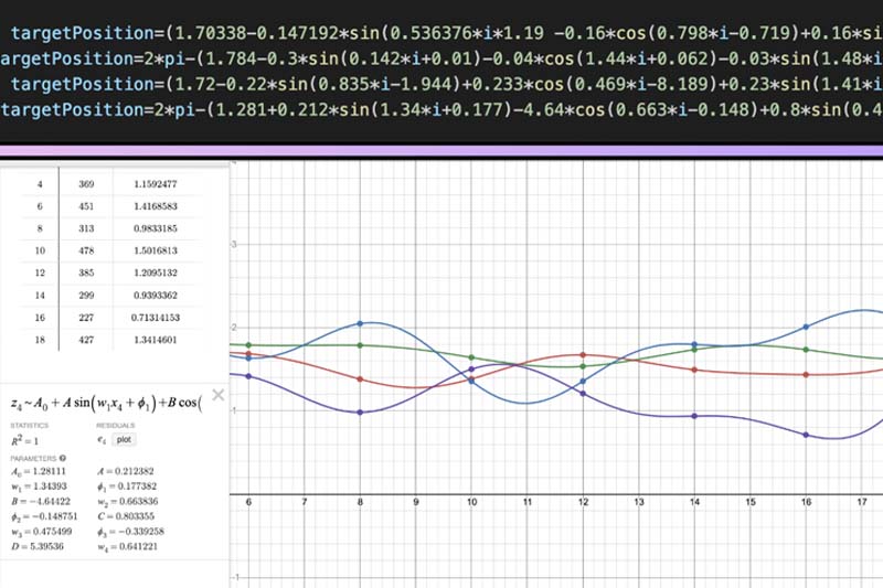 CALCULATIONS